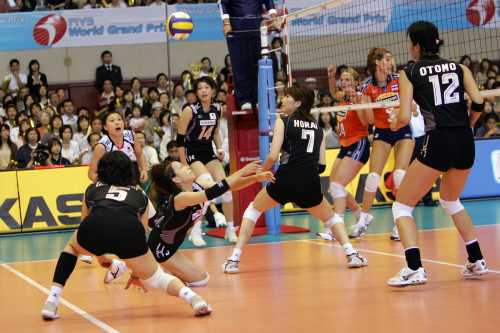 Most Common Volleyball Defence Terms